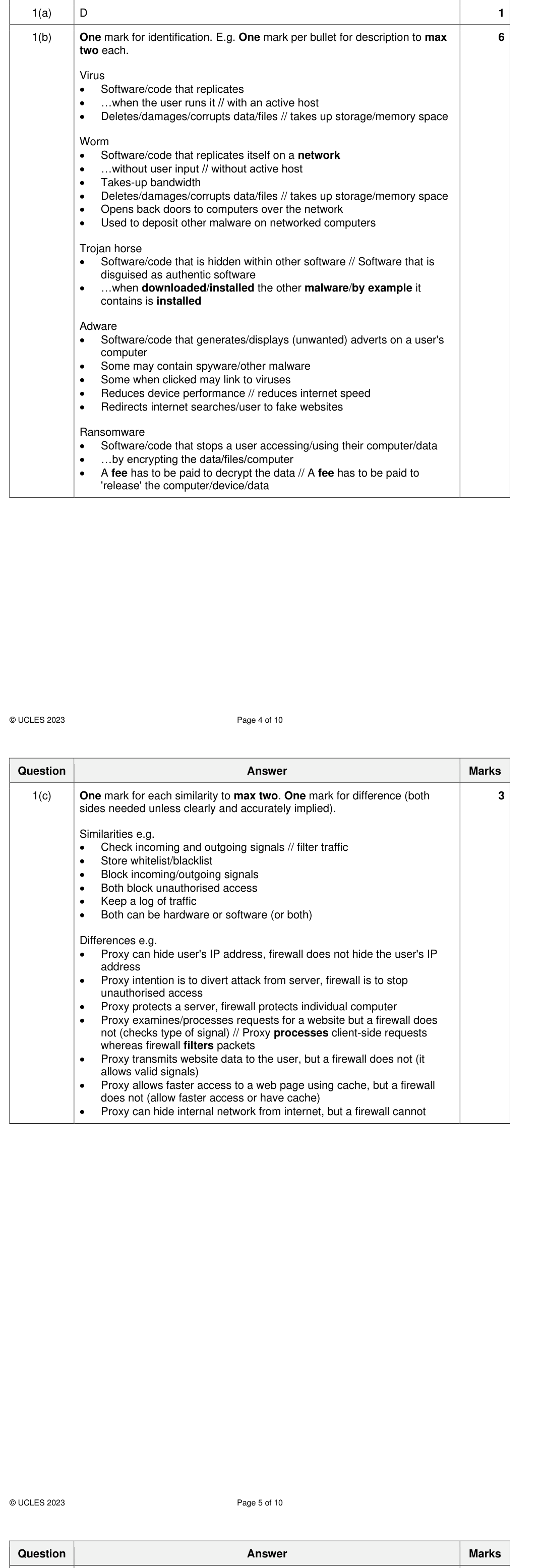 Mark scheme