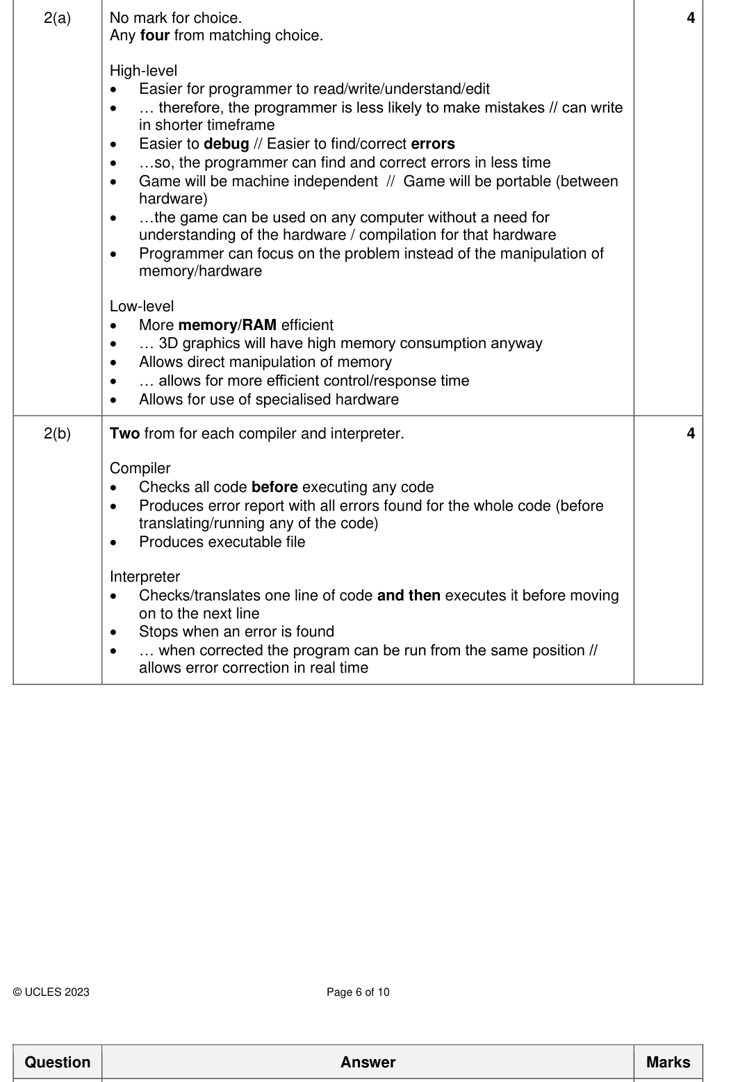 Mark scheme