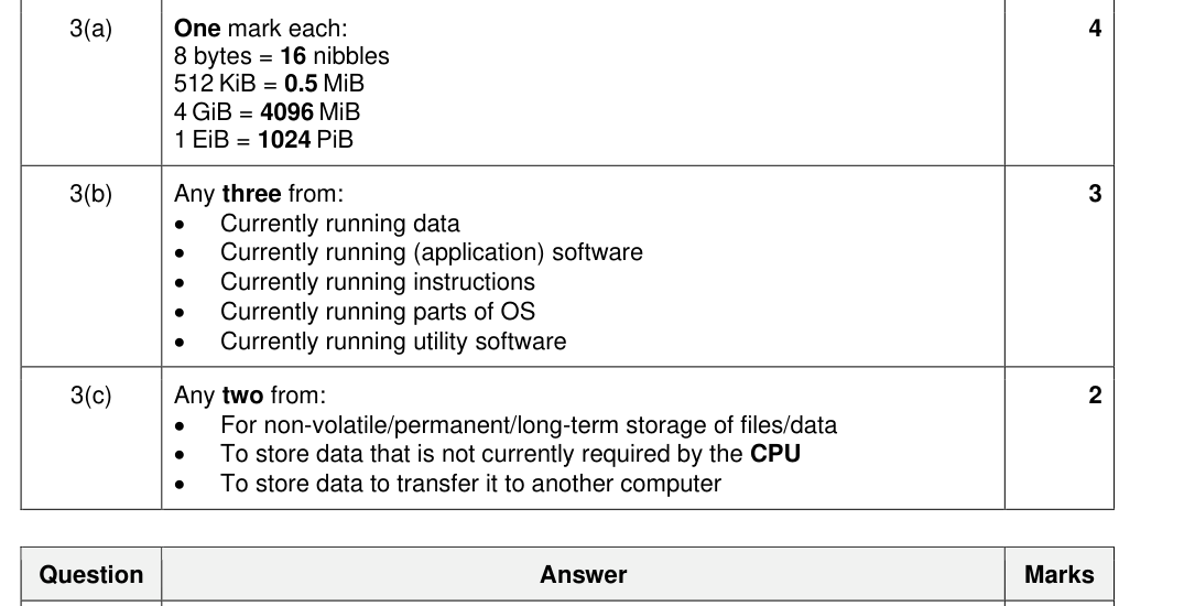 Mark scheme