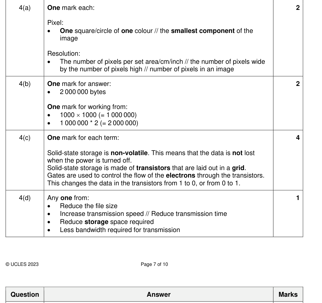Mark scheme