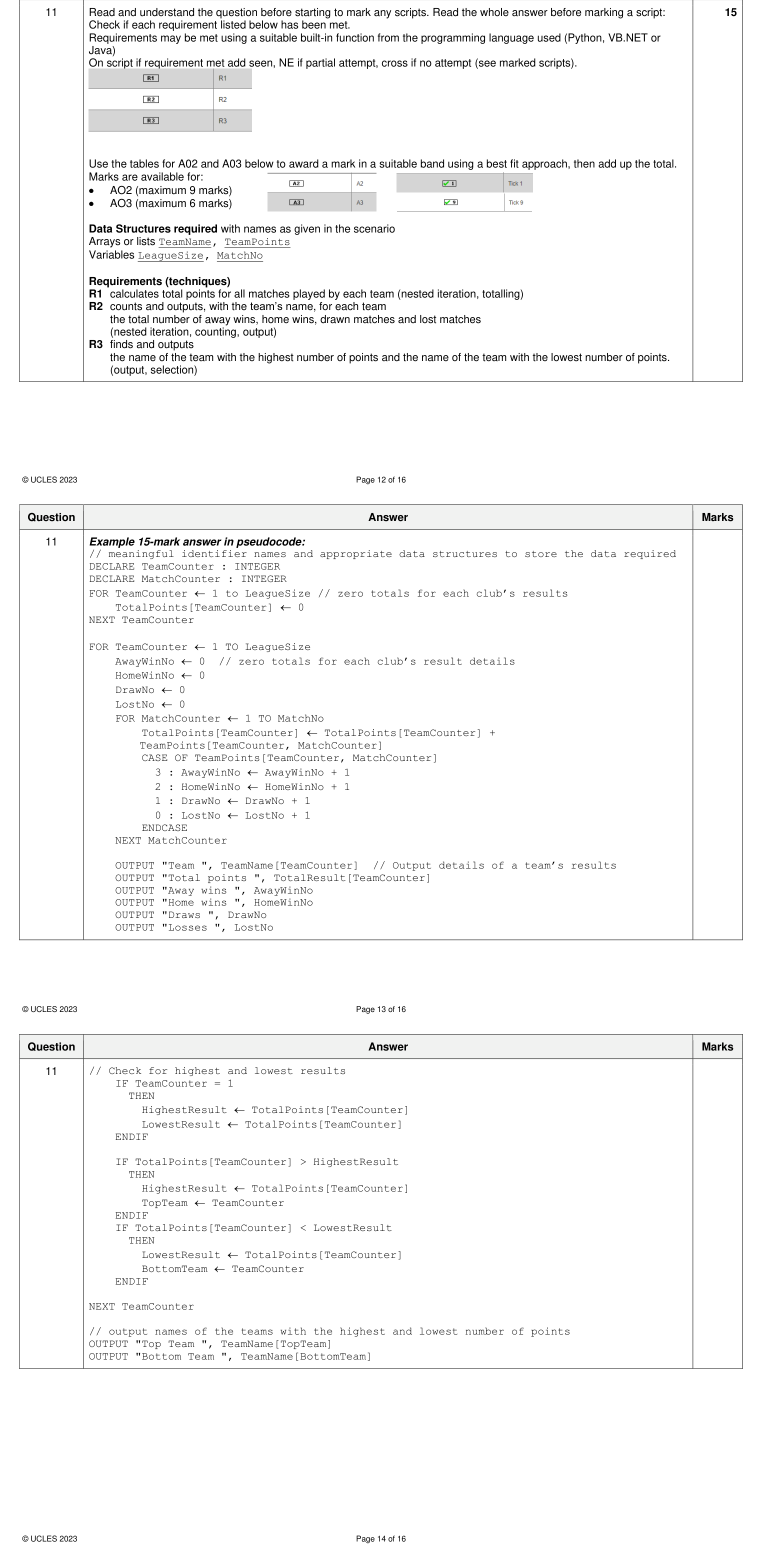 Mark scheme