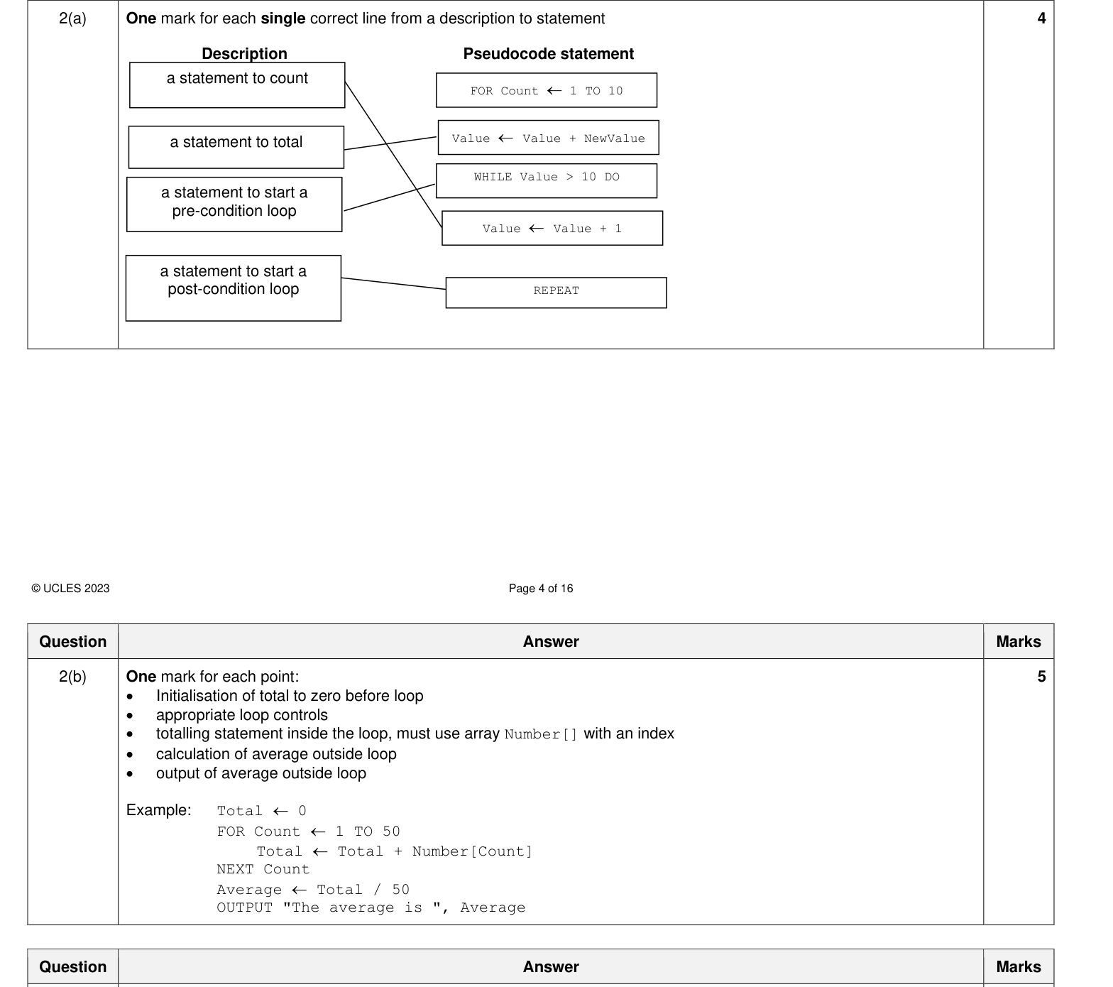 Mark scheme