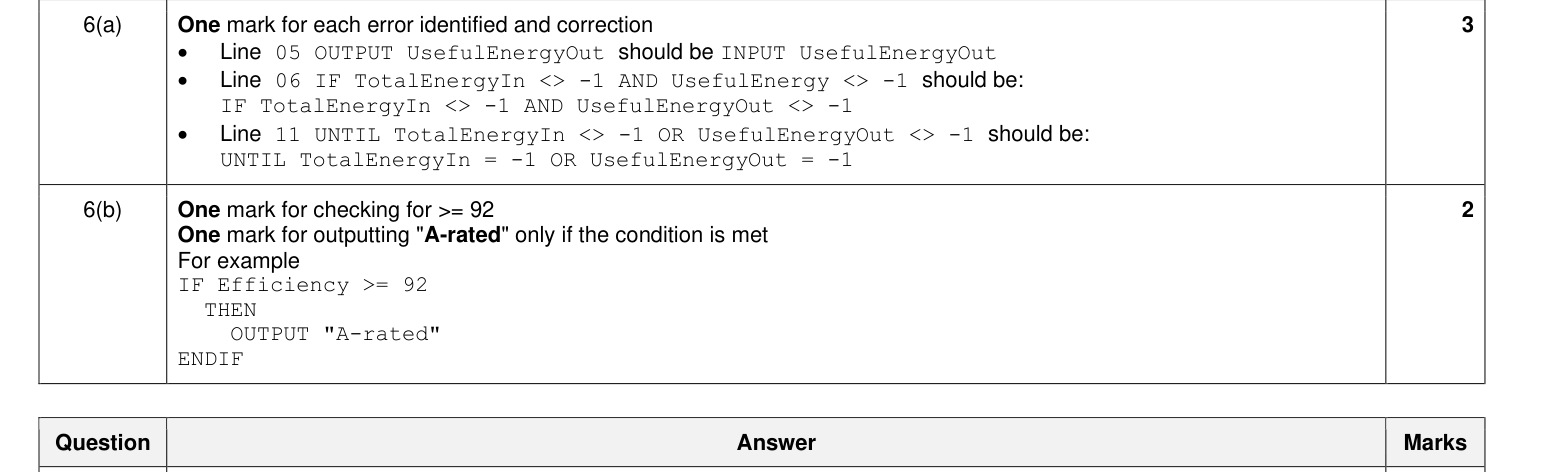 Mark scheme
