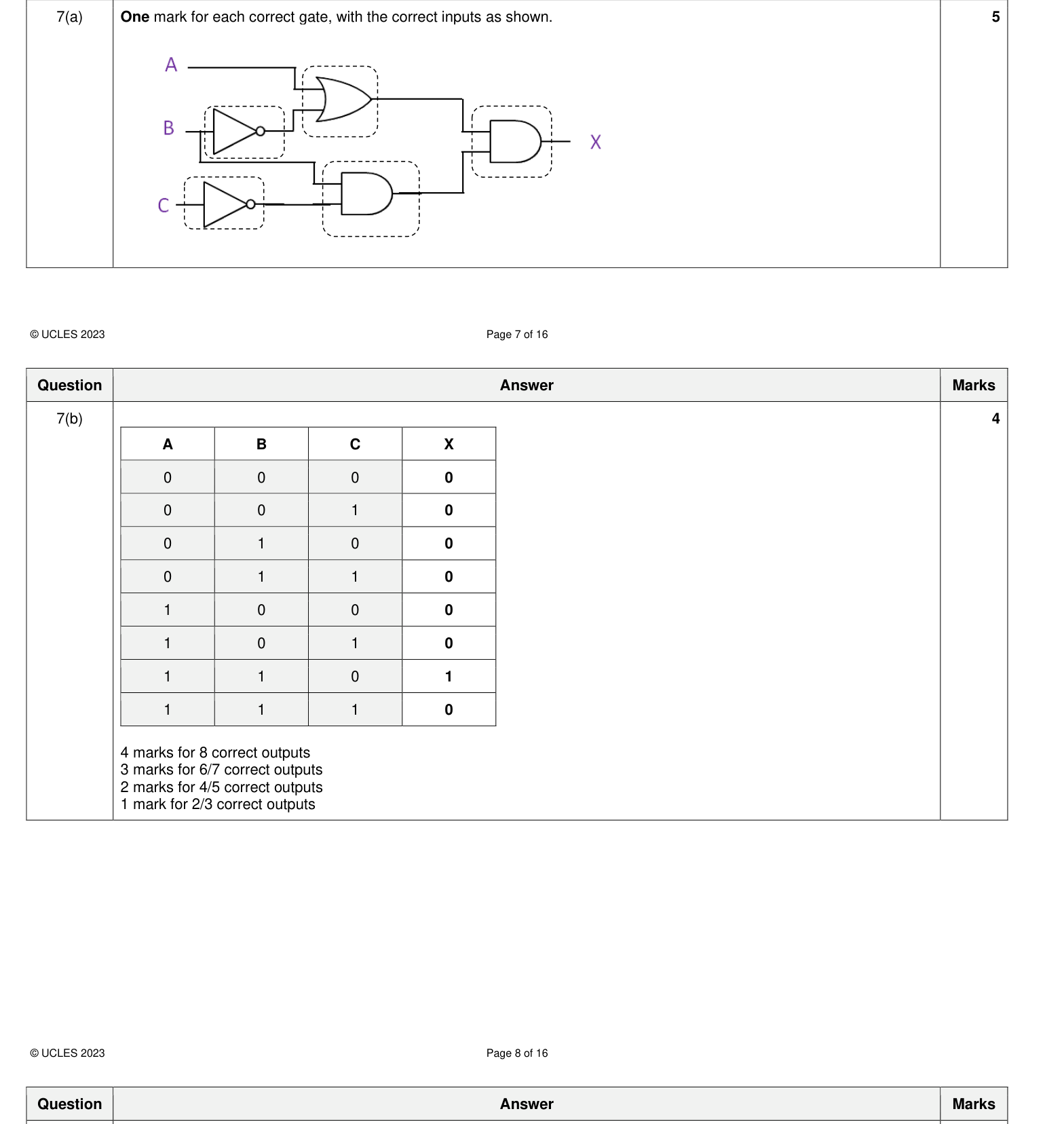 Mark scheme