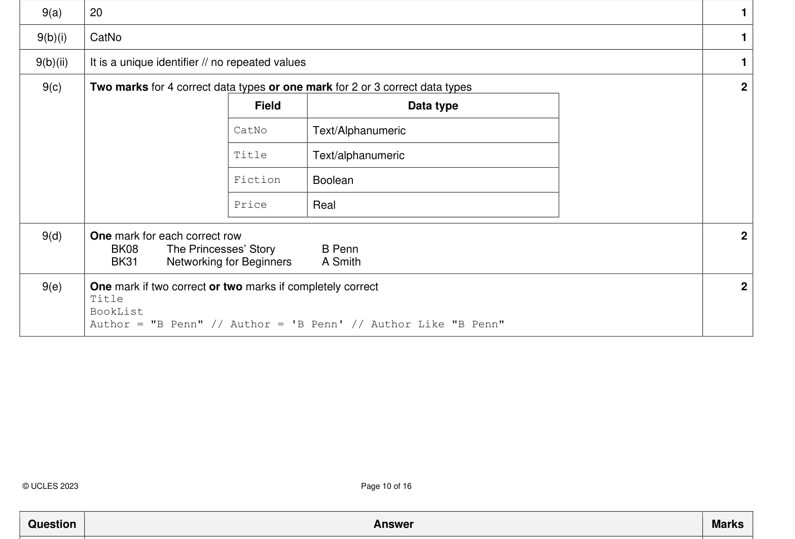 Mark scheme