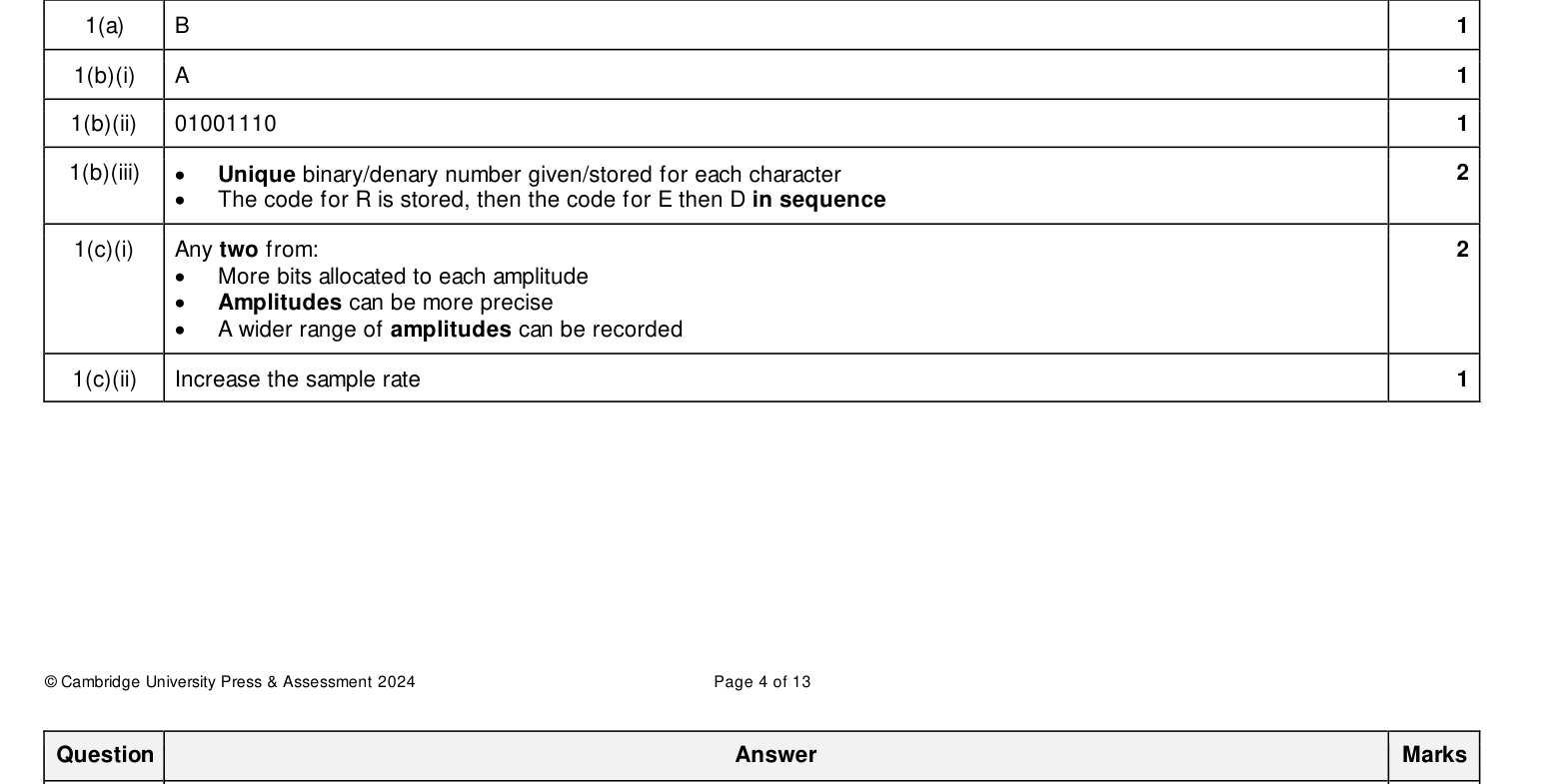 Mark scheme