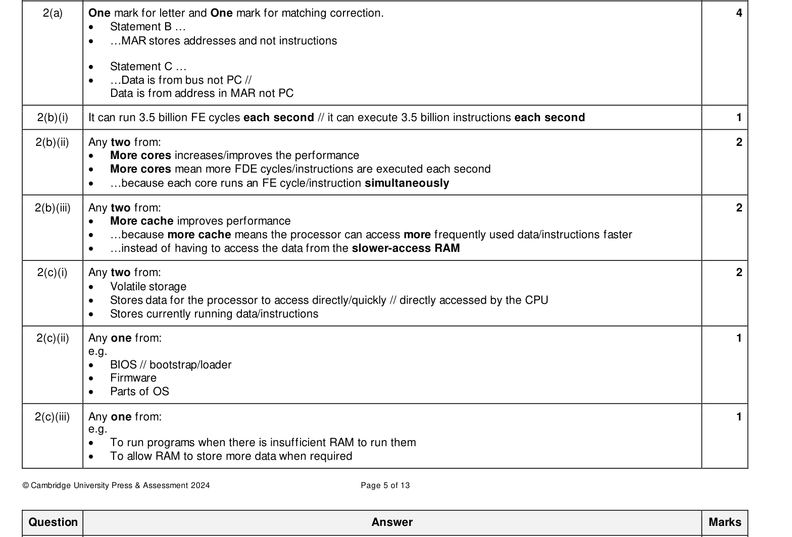 Mark scheme