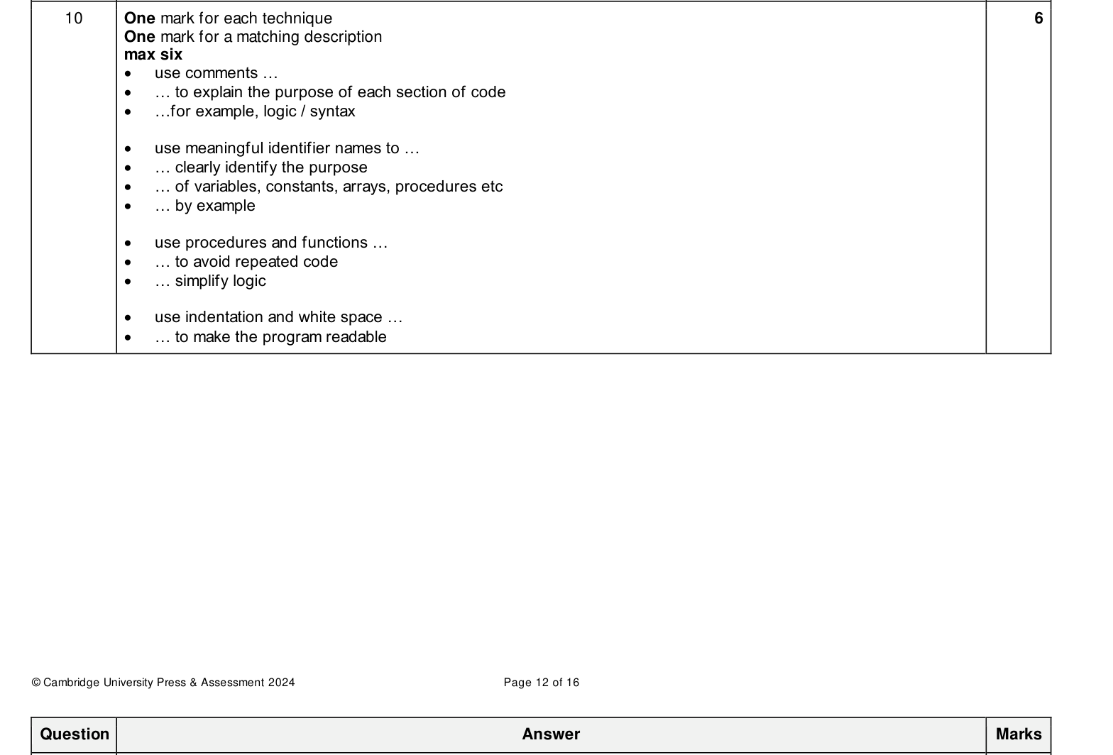 Mark scheme