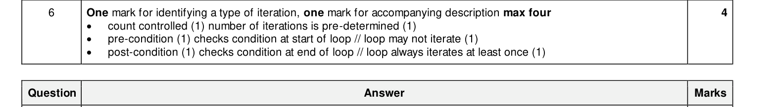 Mark scheme