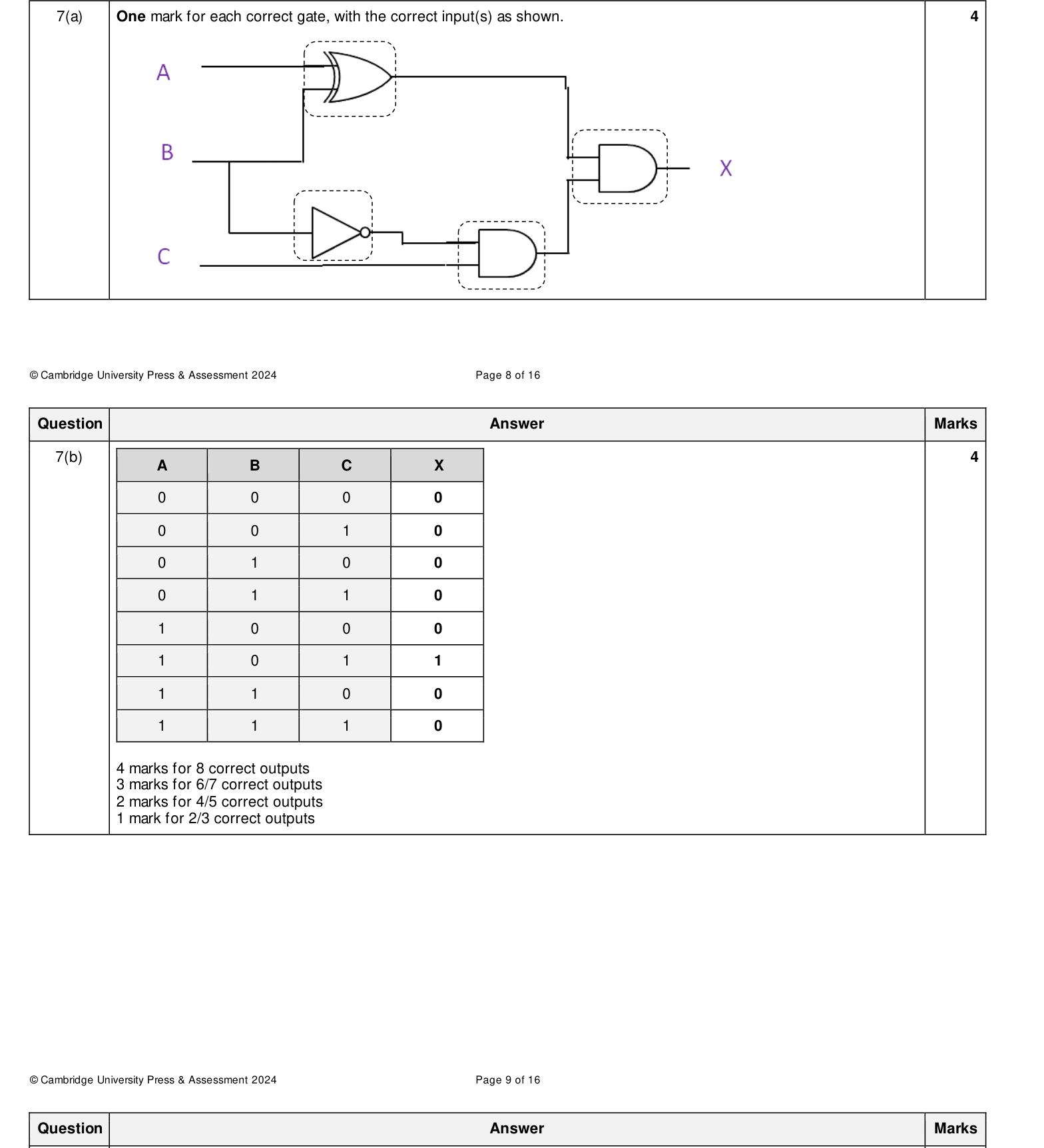Mark scheme