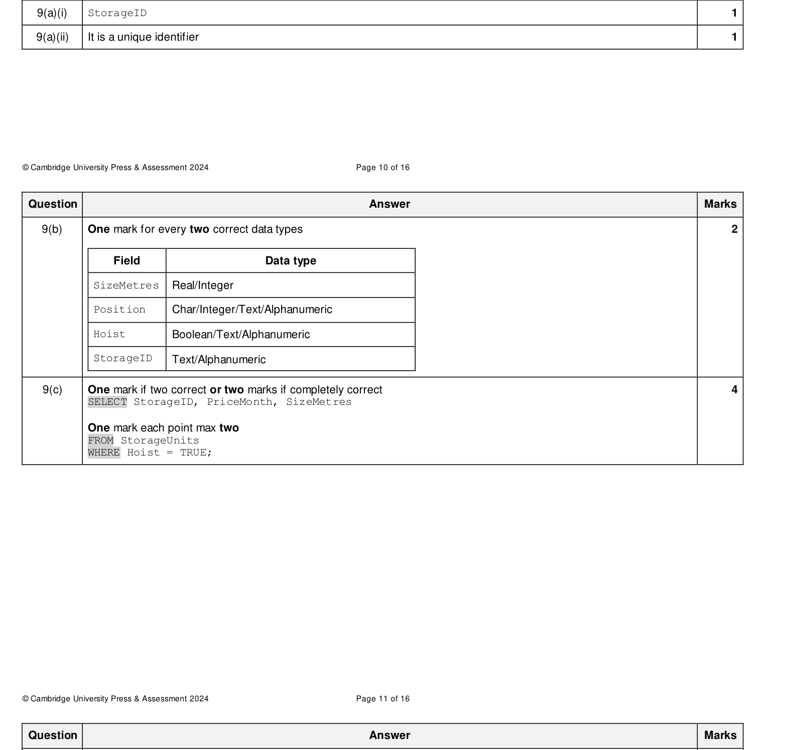 Mark scheme