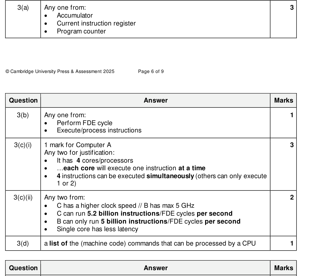 Mark scheme