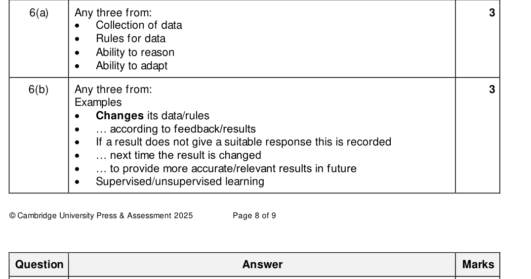 Mark scheme
