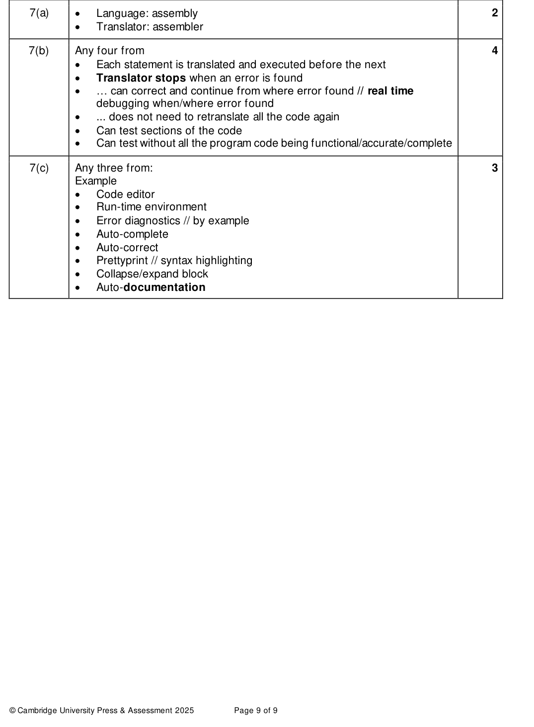 Mark scheme