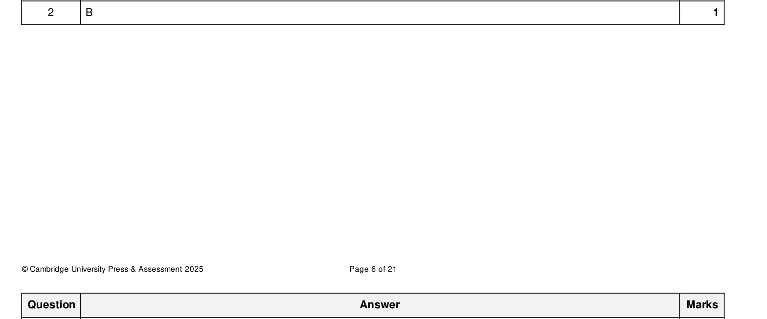 Mark scheme