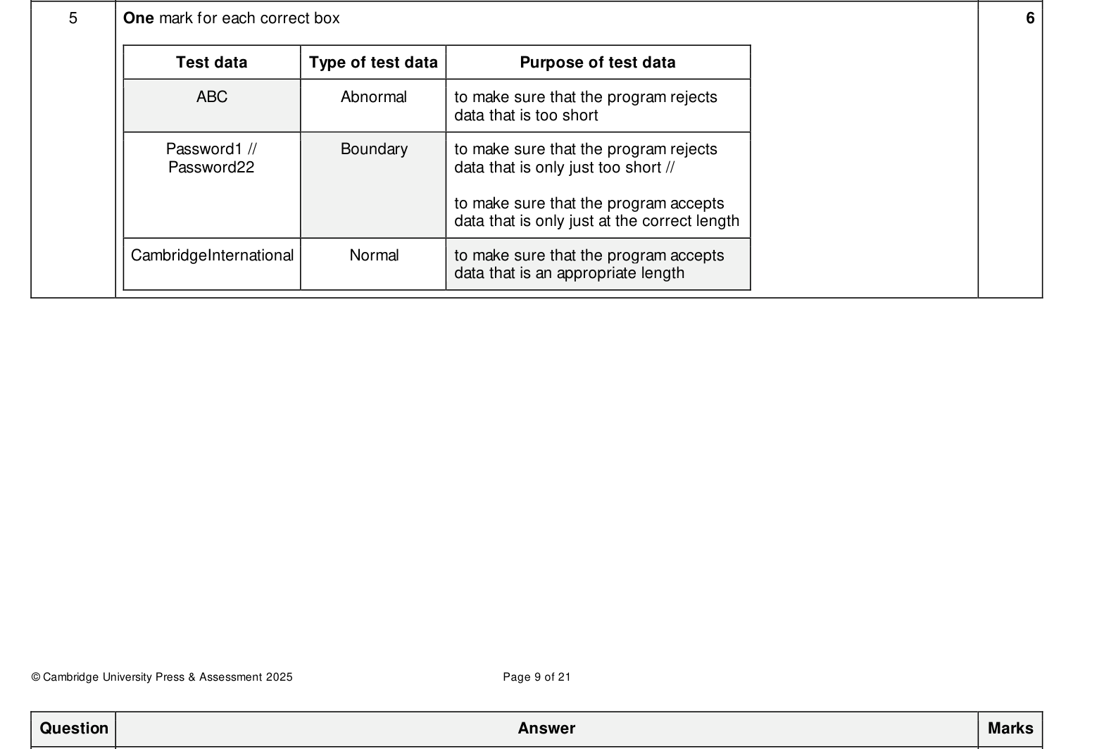 Mark scheme