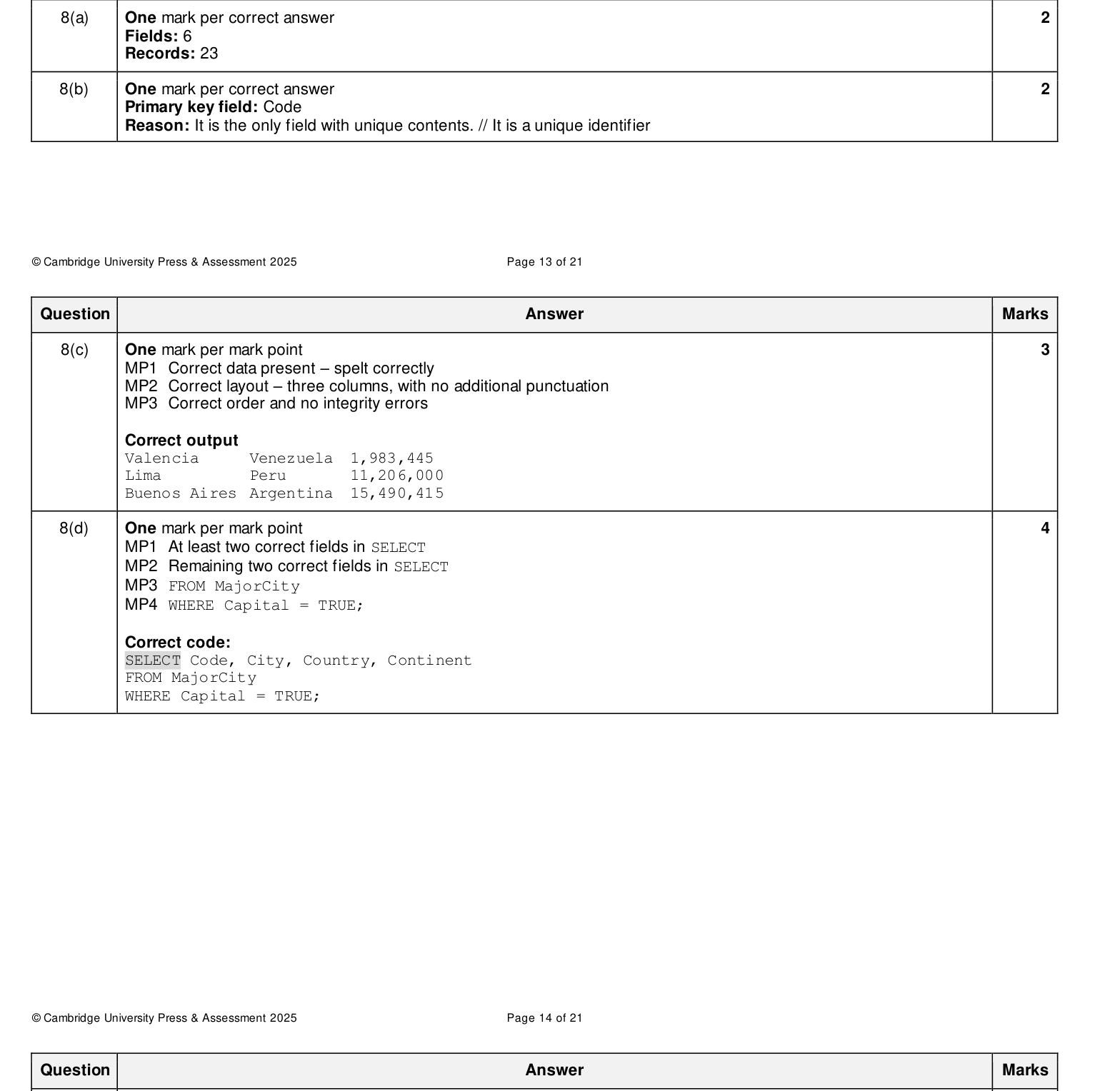 Mark scheme