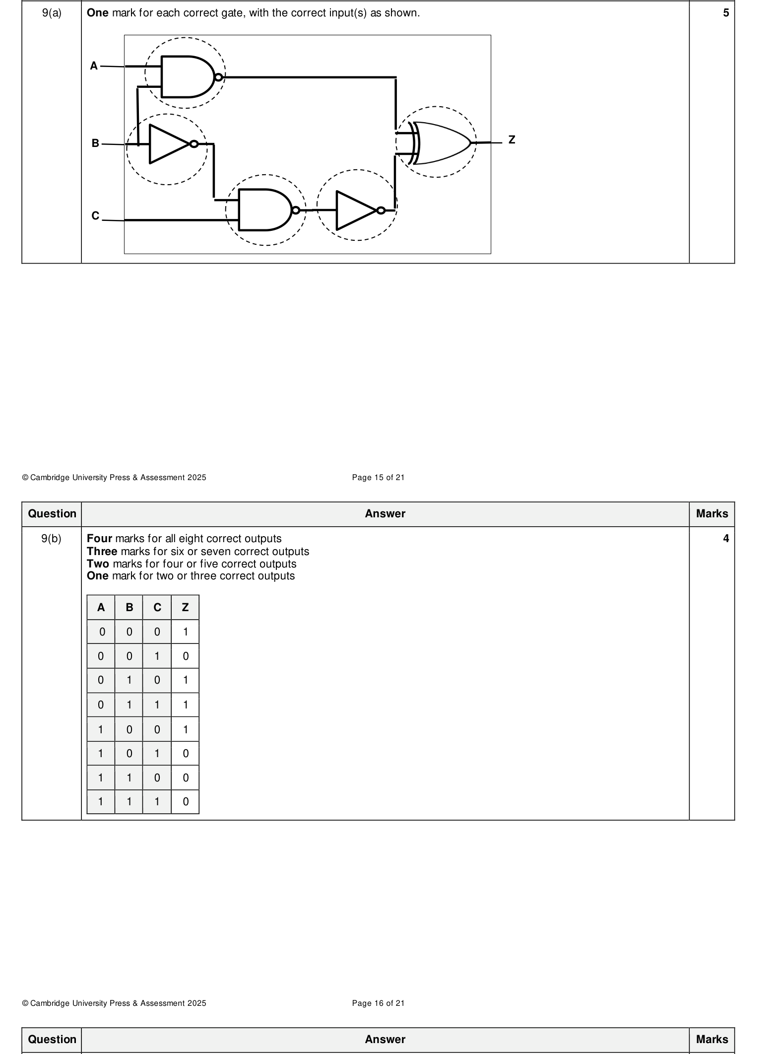 Mark scheme