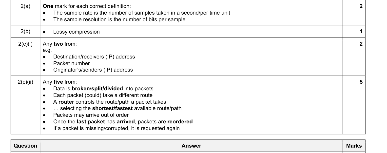 Mark scheme