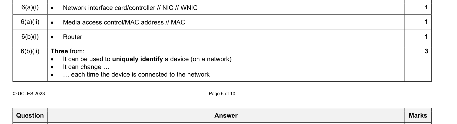Mark scheme