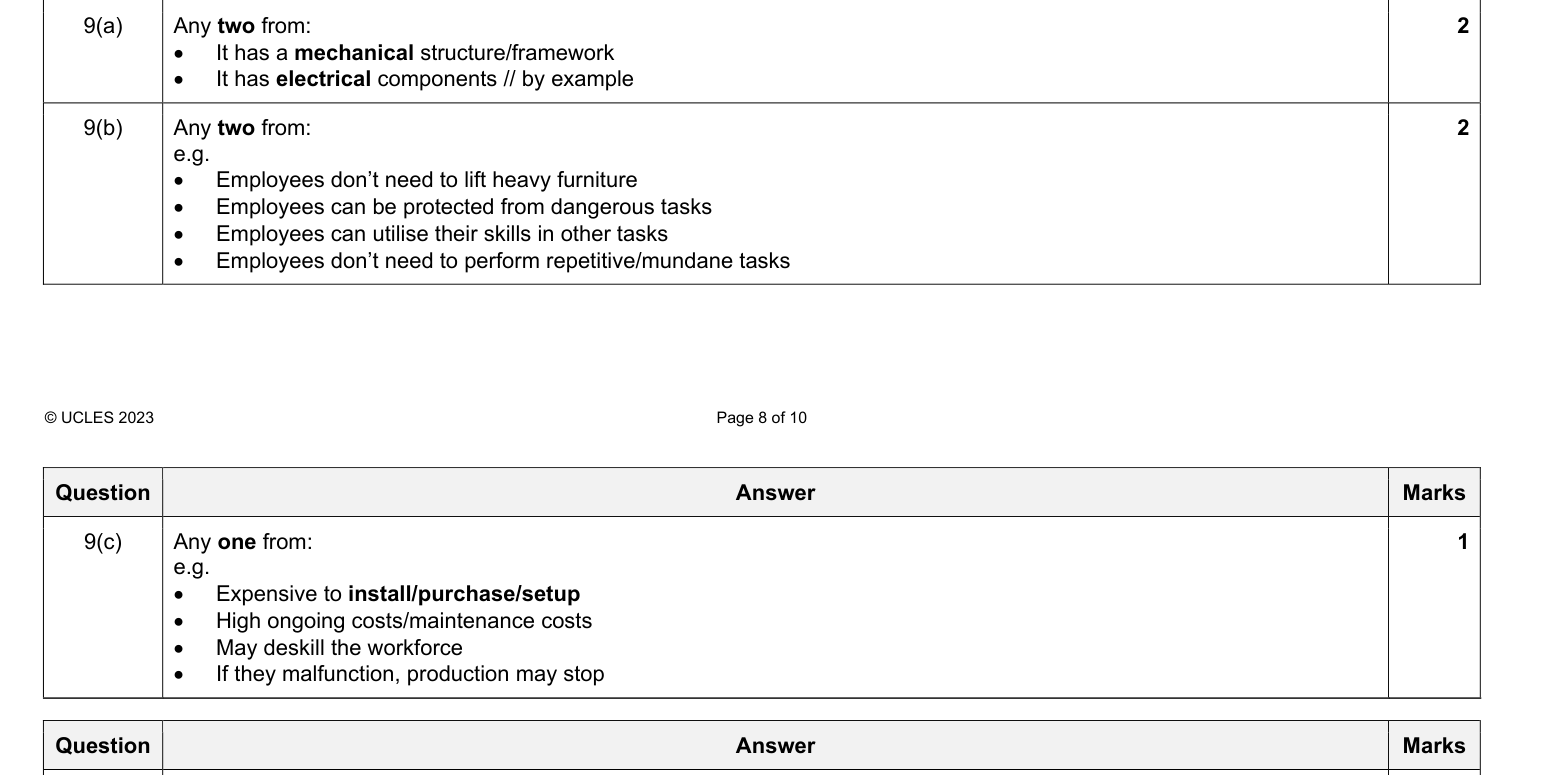 Mark scheme