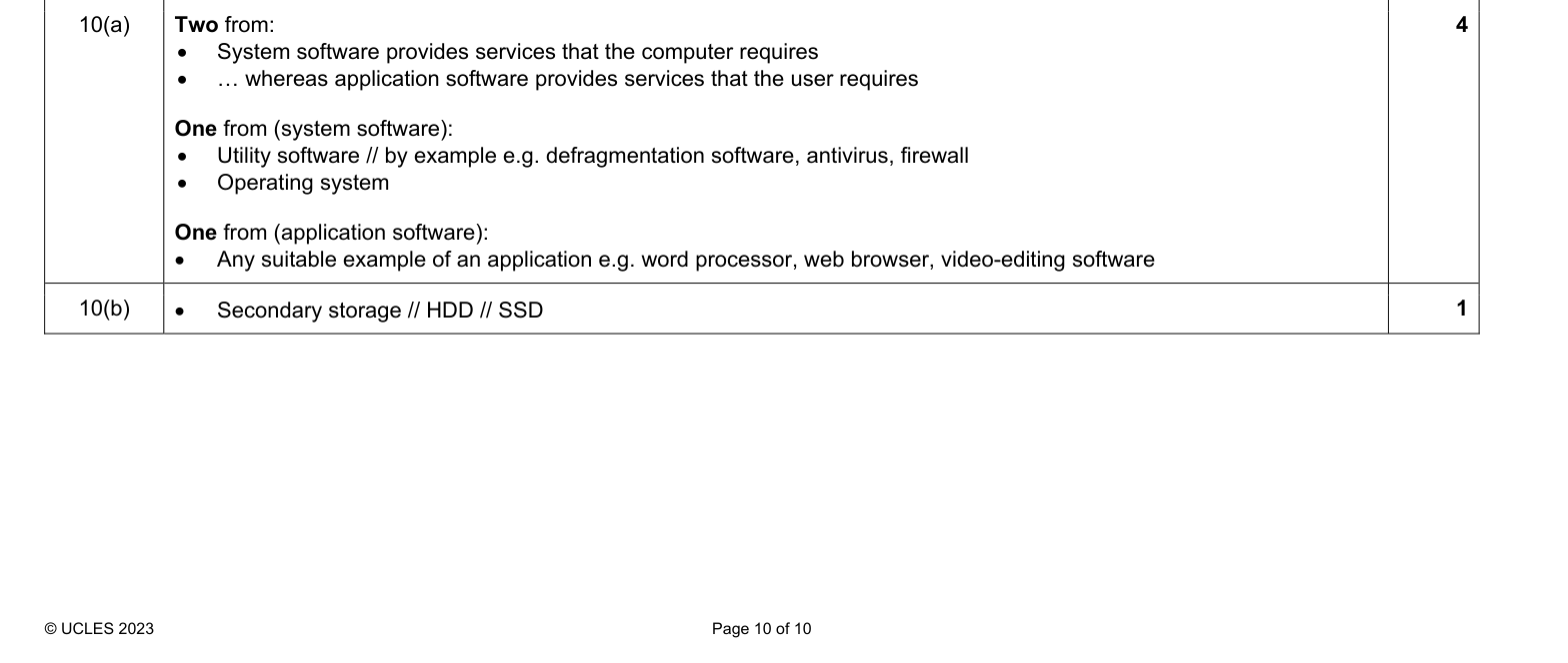 Mark scheme