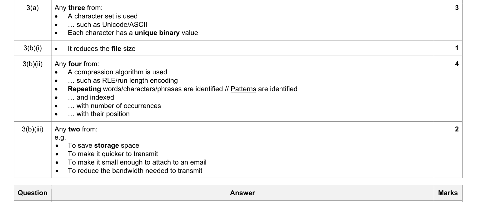 Mark scheme