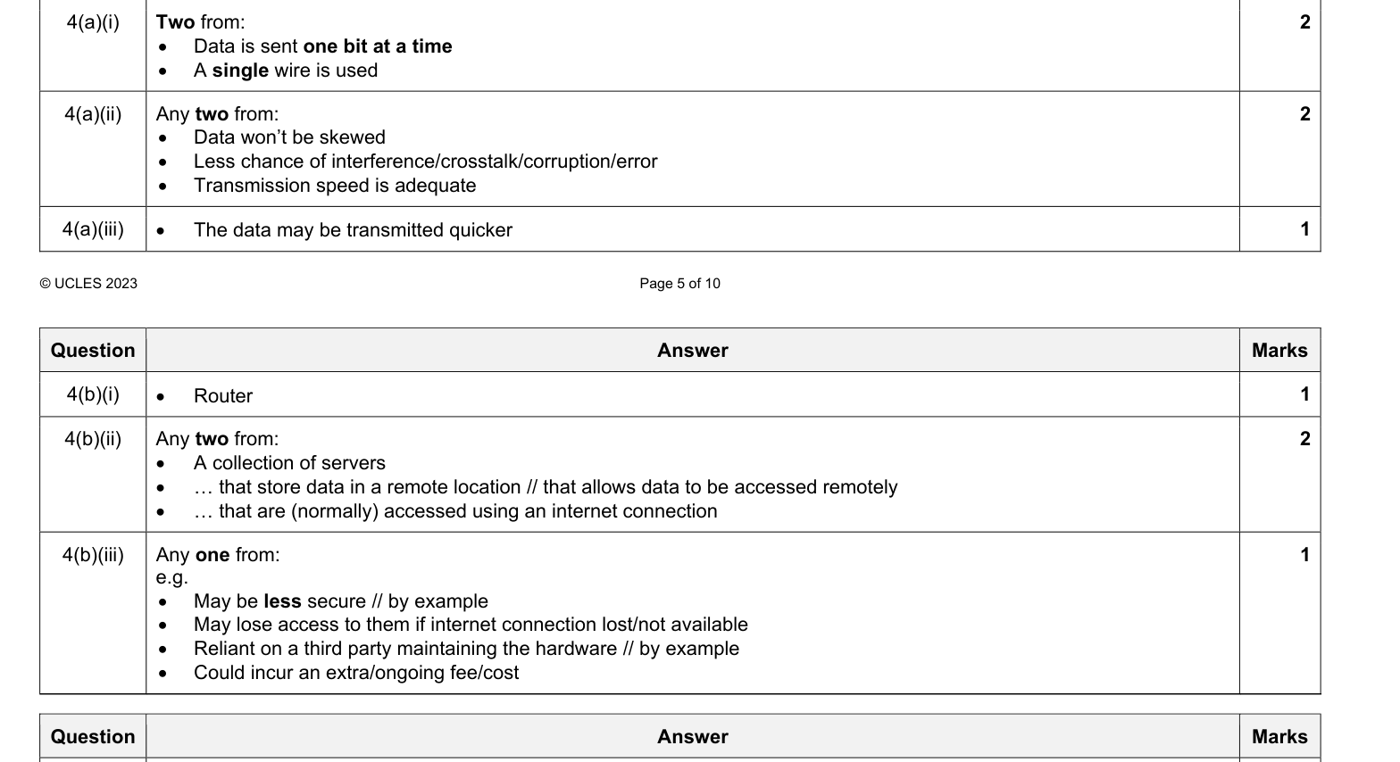 Mark scheme
