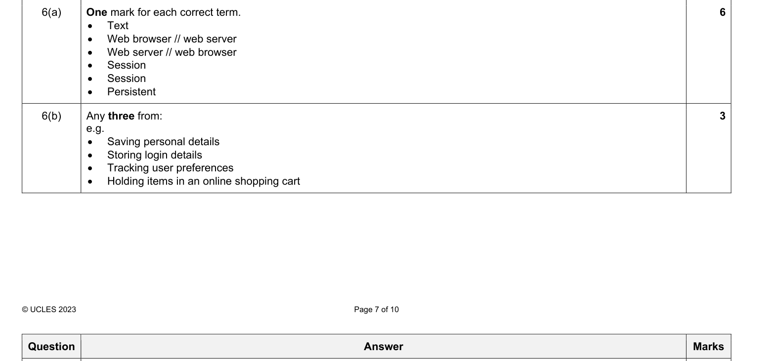 Mark scheme