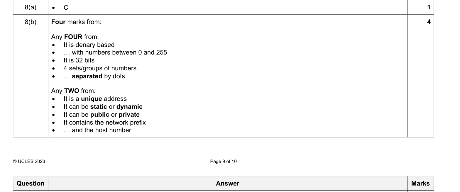 Mark scheme