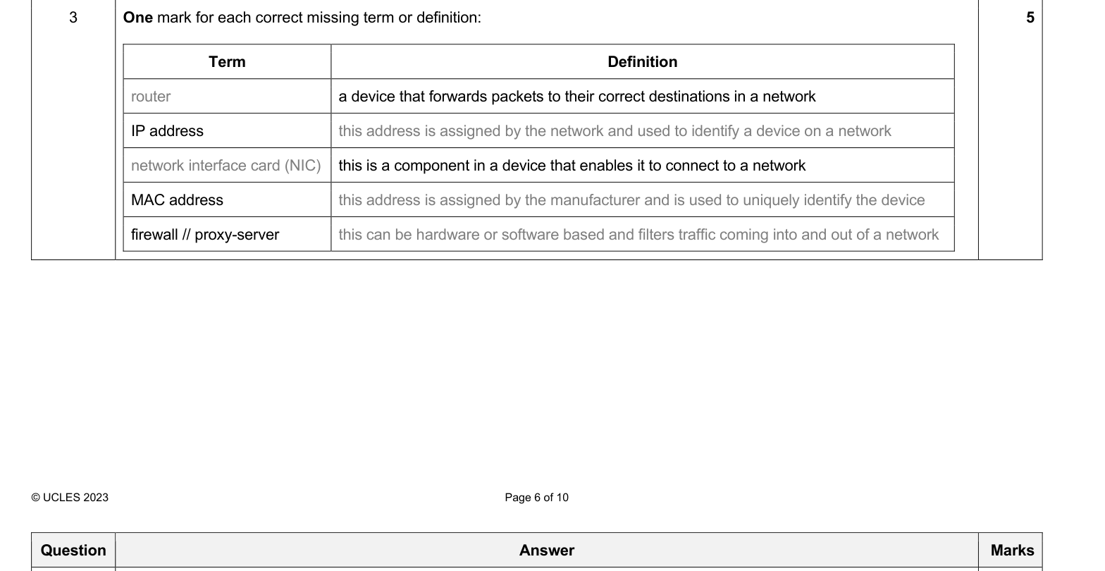 Mark scheme
