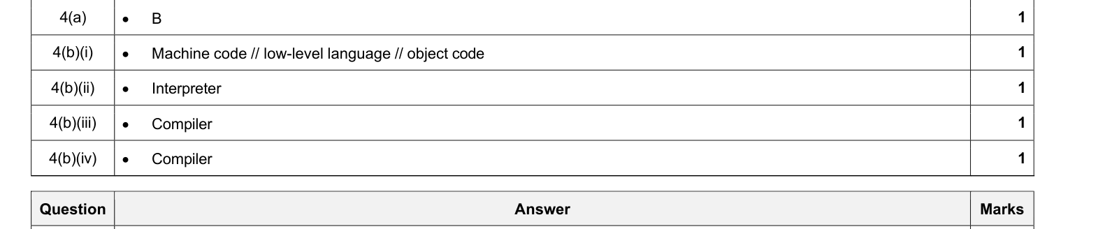 Mark scheme