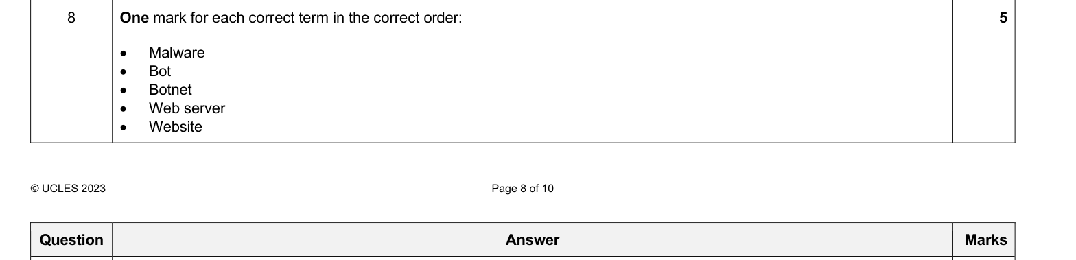 Mark scheme