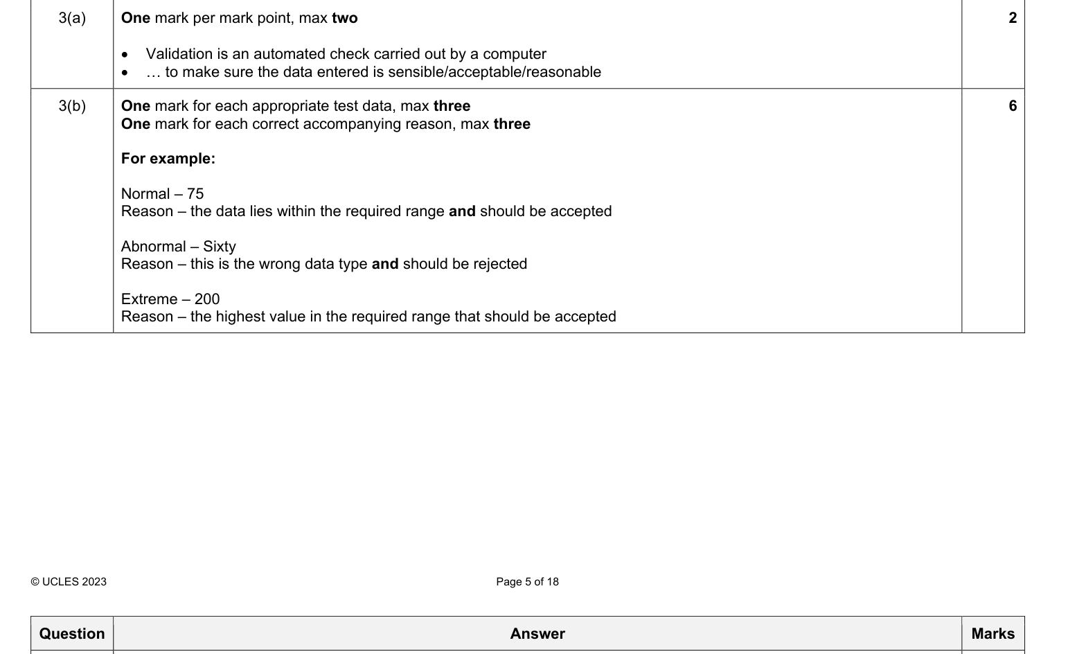 Mark scheme