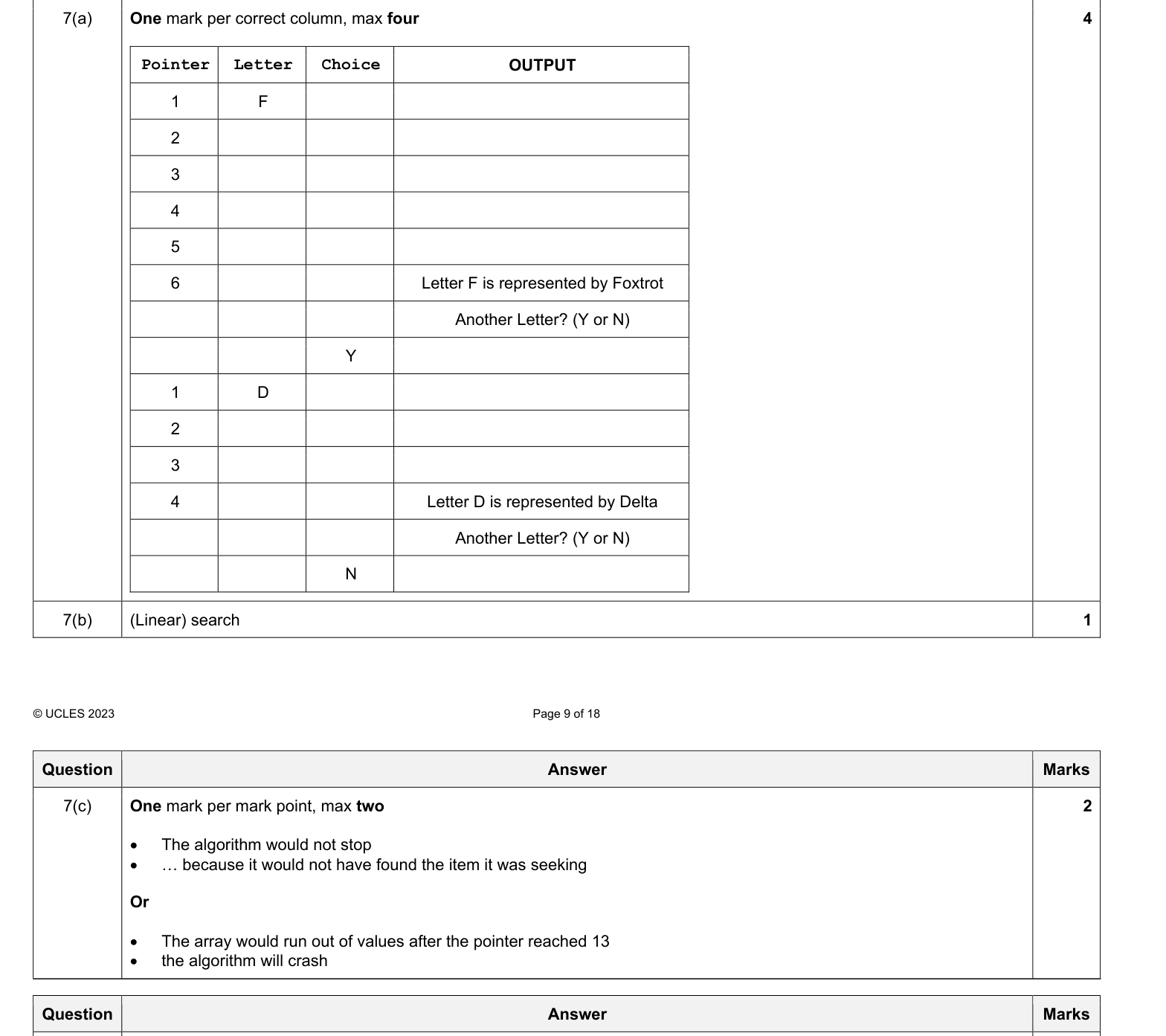 Mark scheme