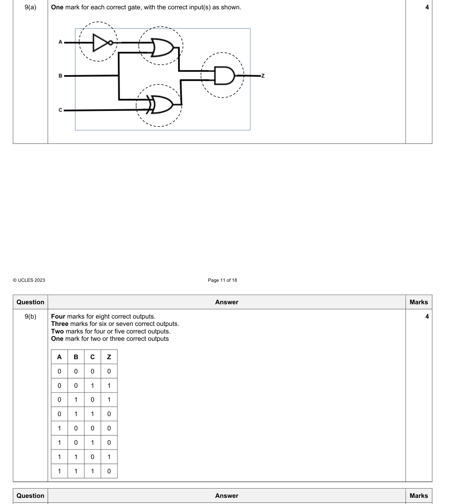 Mark scheme