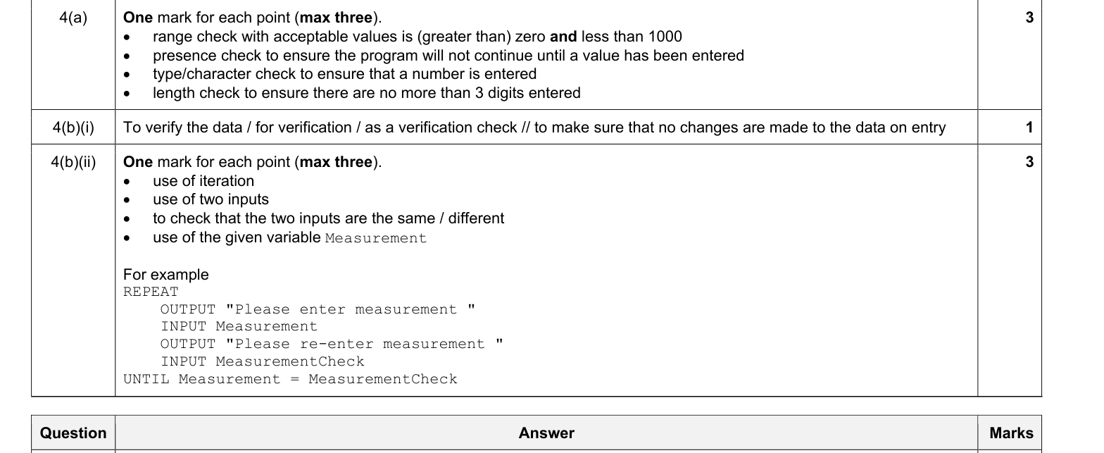 Mark scheme