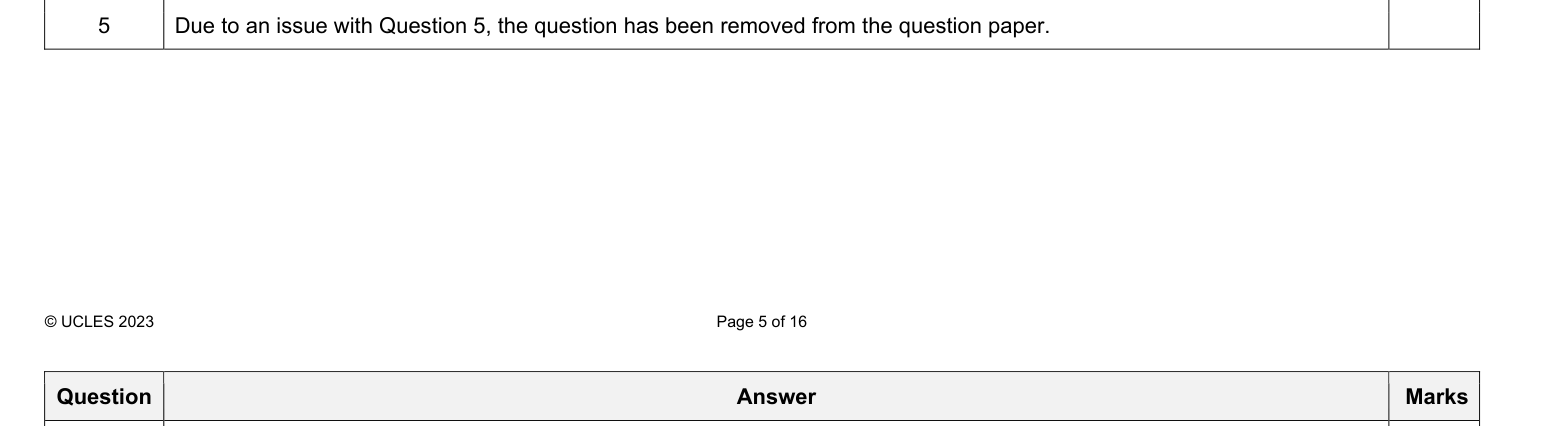 Mark scheme