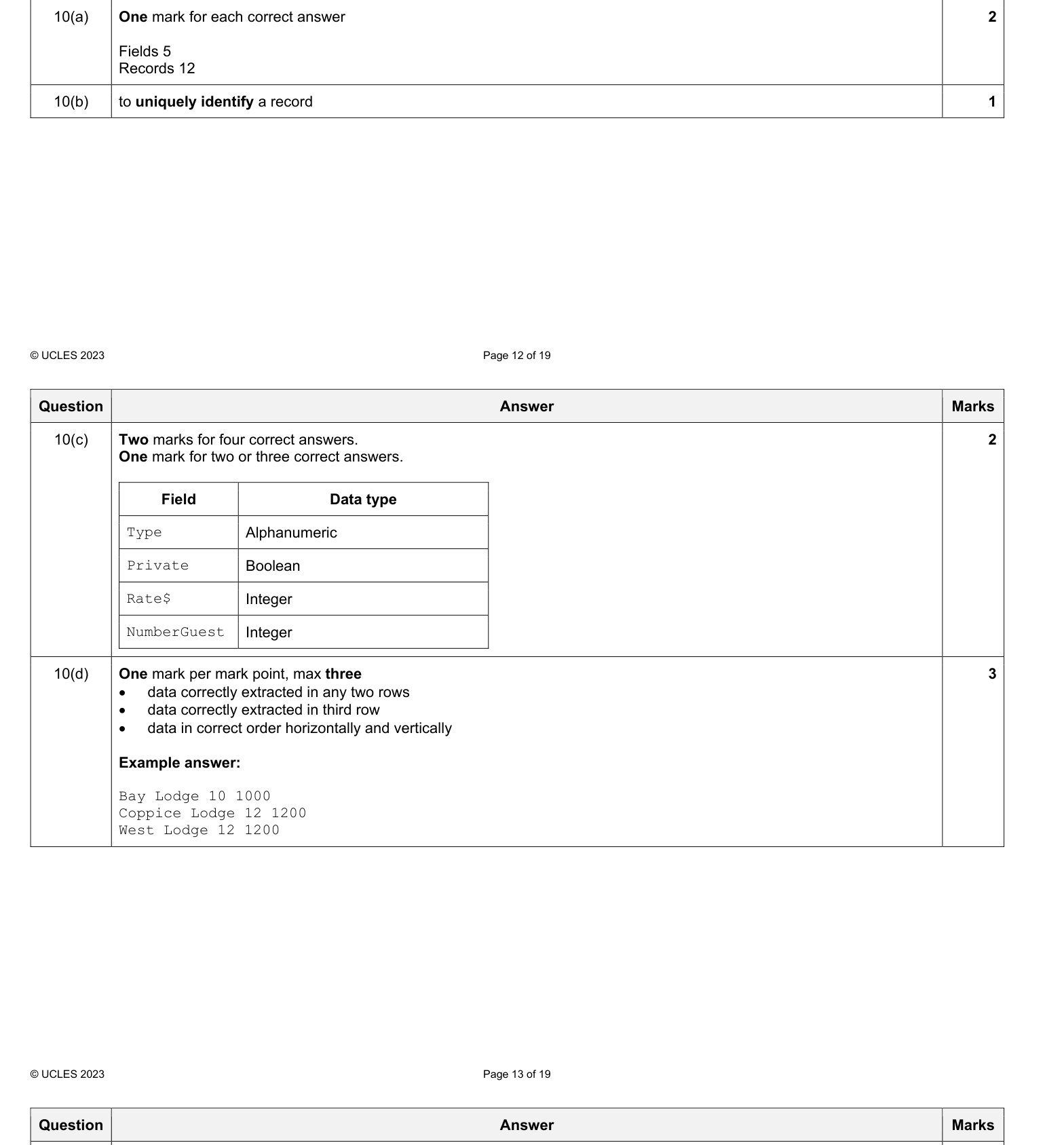 Mark scheme