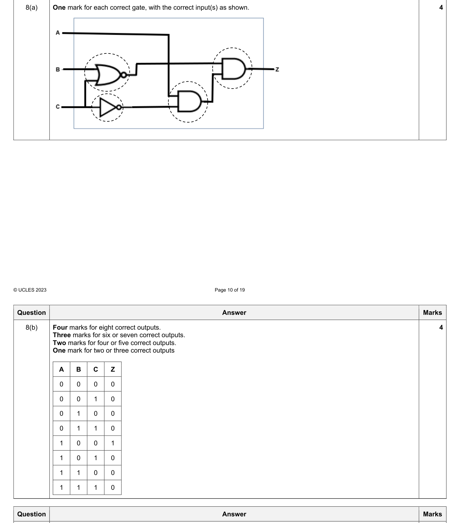 Mark scheme
