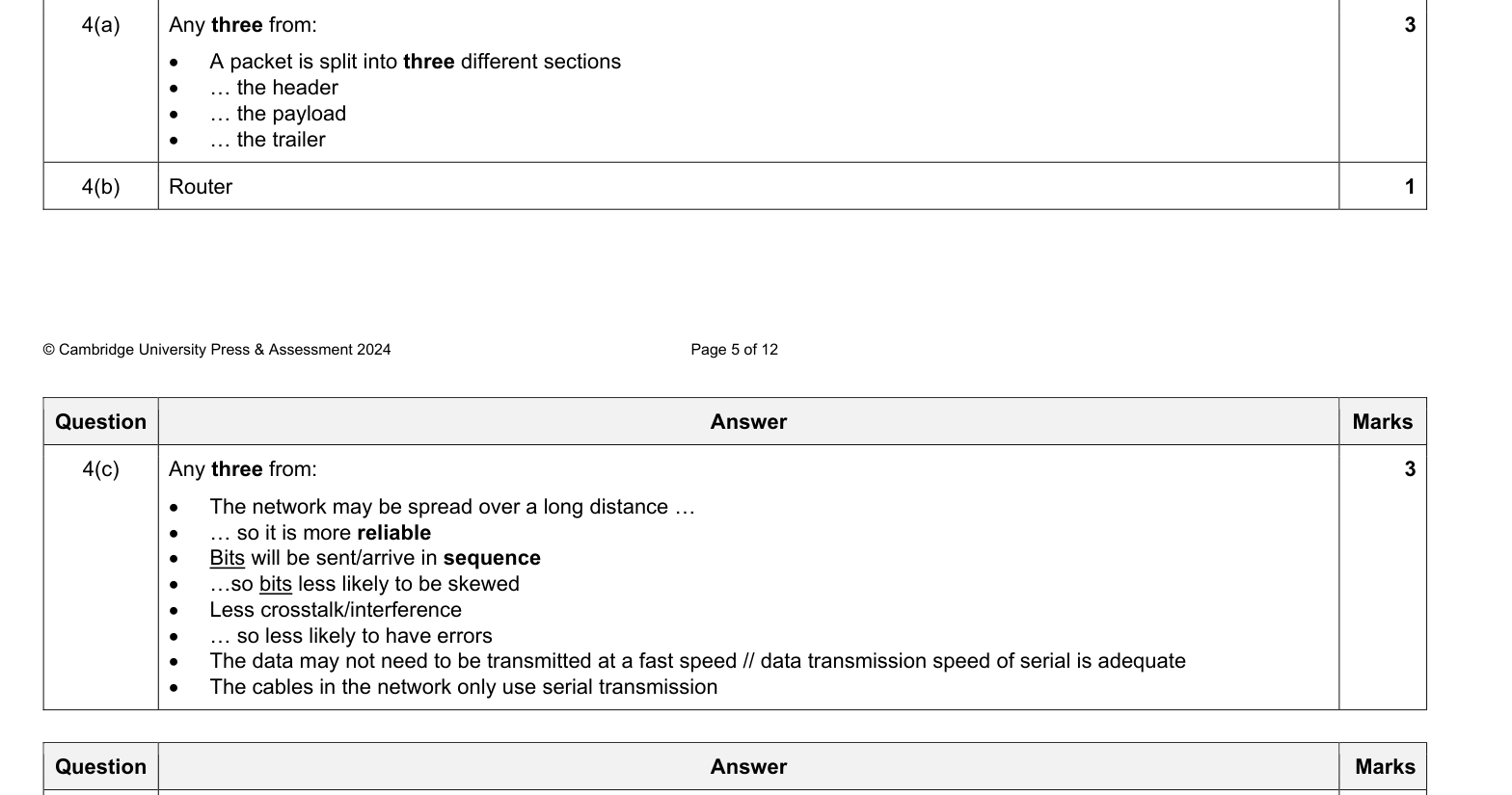 Mark scheme