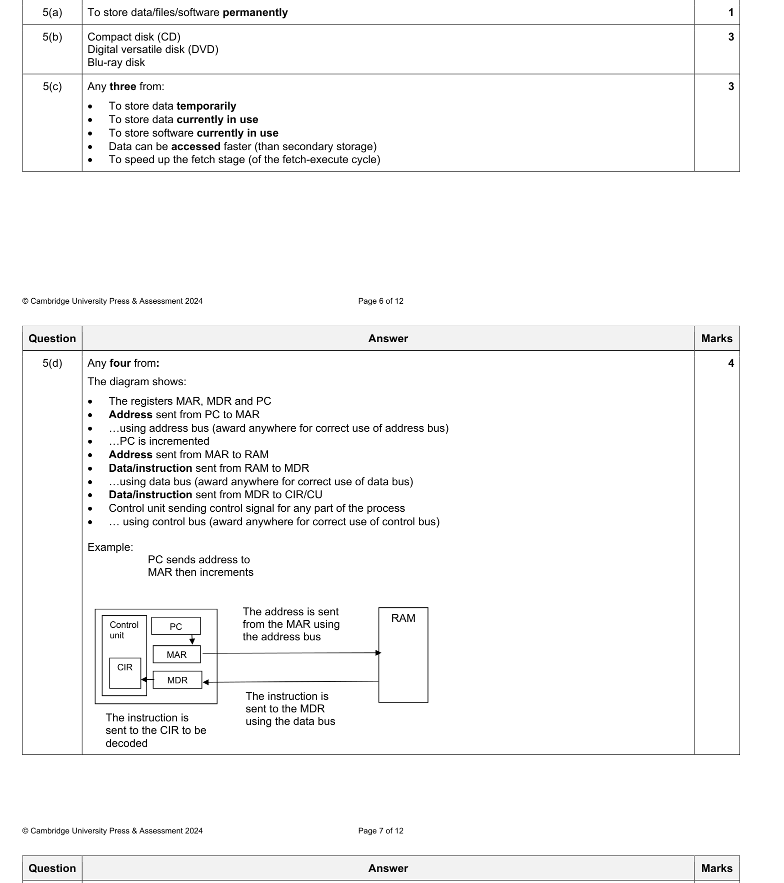 Mark scheme