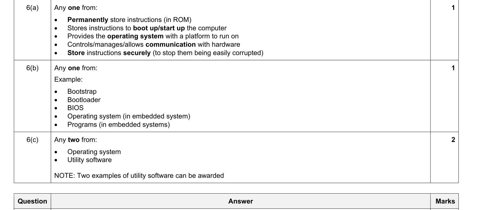 Mark scheme
