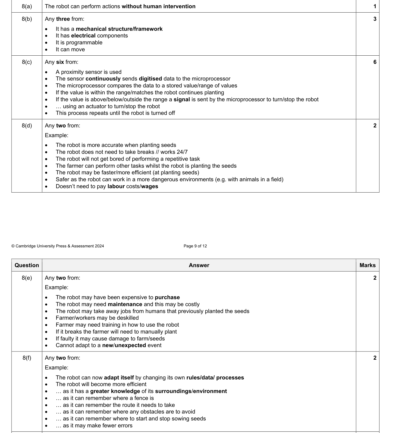Mark scheme