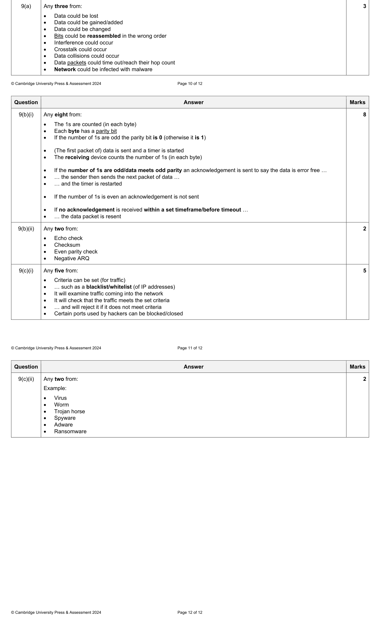 Mark scheme
