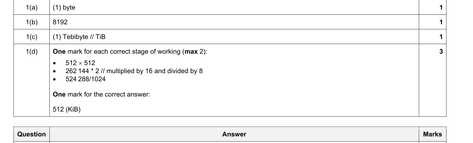 Mark scheme