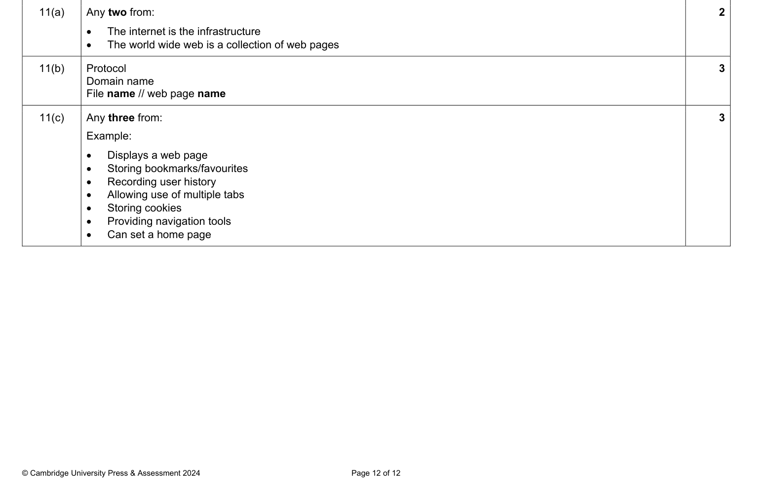 Mark scheme