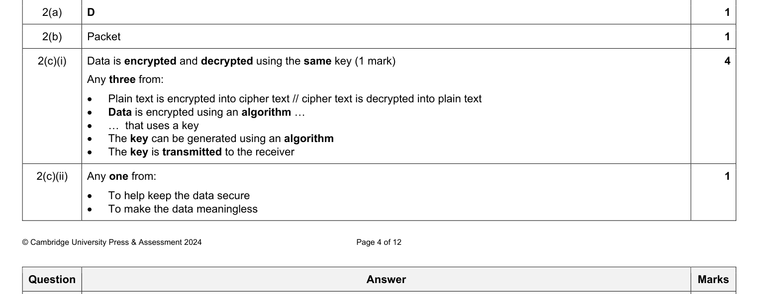 Mark scheme