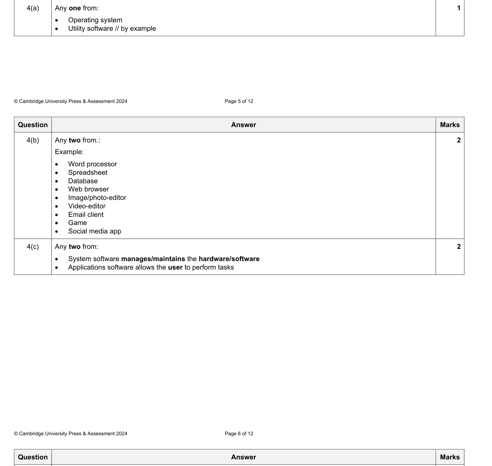 Mark scheme
