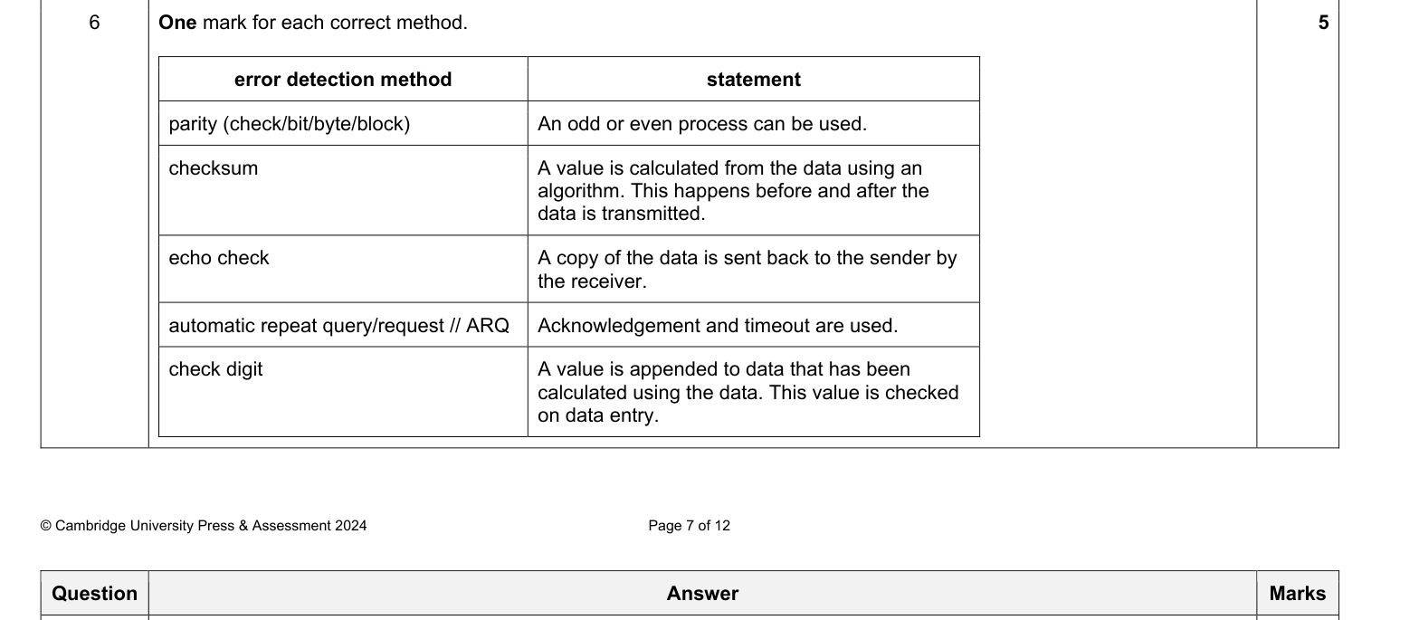 Mark scheme